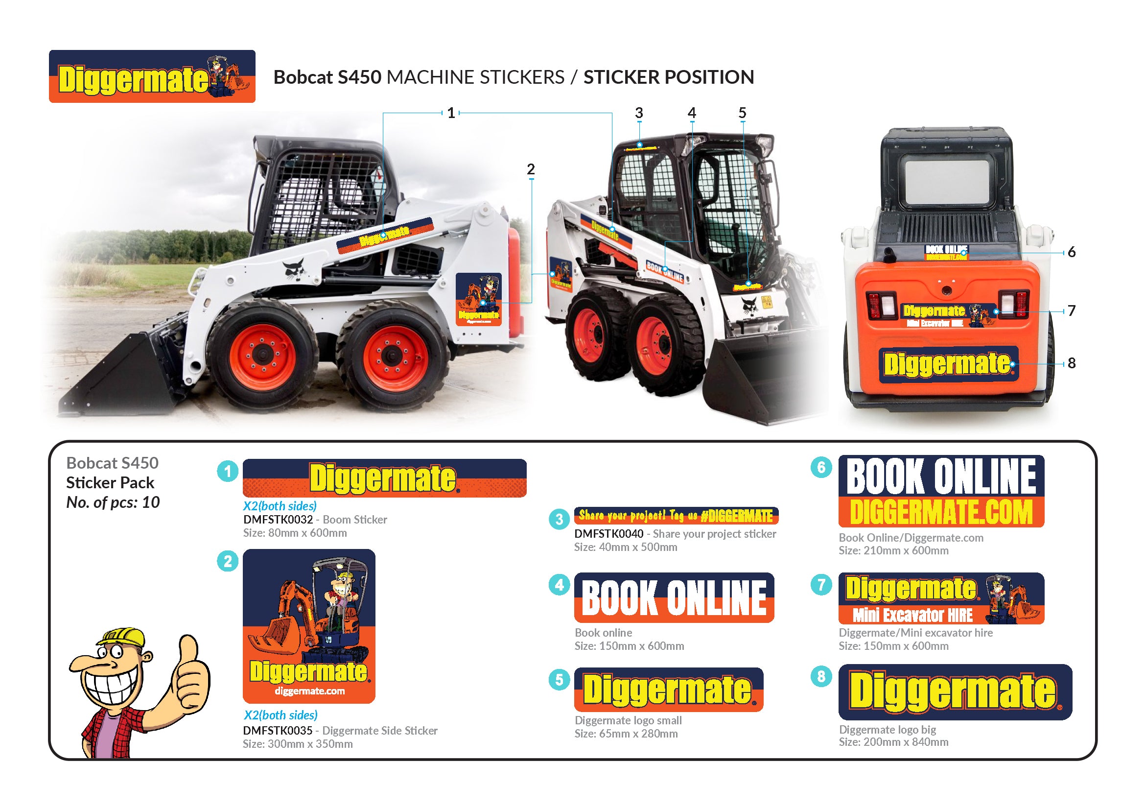 ANY MODEL S450 S510 S530 S550 S570 S590 Bobcat Decals Stickers Repro Skid Steer - Foto 5