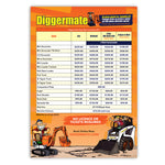 WET HIRE A5 FLYERS